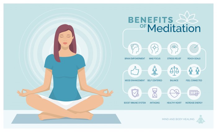 5 Guided Meditations for Reducing Stress