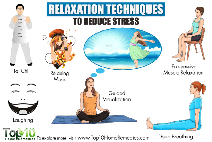 3 Quick Meditation Sessions for Instant Relaxation